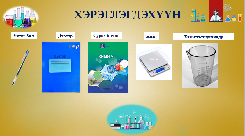 Мэдлээ | Цахим контент